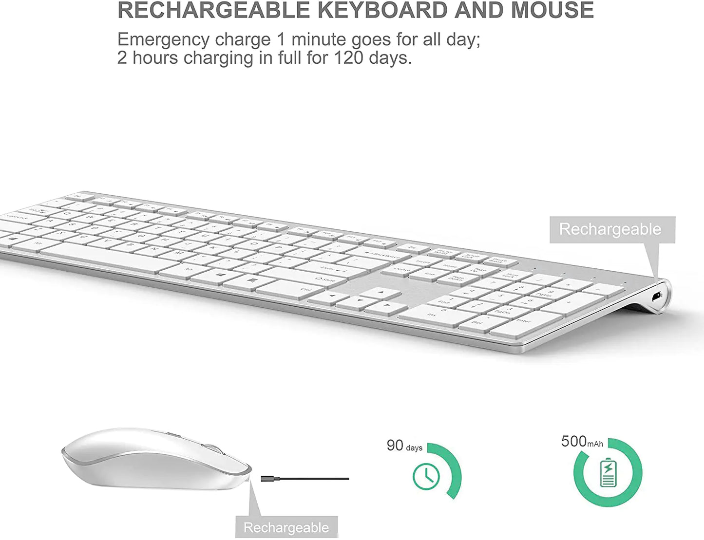 Streamline Wireless Desk Set